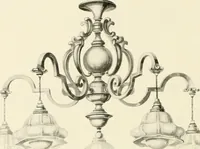 An illustration from Electric fixtures & glassware : F & G section, 13th ed. (1911)