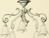 An illustration from Electric fixtures & glassware : F & G section, 13th ed. (1911)
