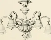 An illustration from Electric fixtures & glassware : F & G section, 13th ed. (1911)