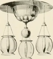 An illustration from Electric fixtures & glassware : F & G section, 13th ed. (1911)