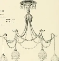 An illustration from Electric fixtures & glassware : F & G section, 13th ed. (1911)
