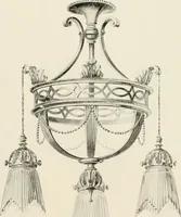 An illustration from Electric fixtures & glassware : F & G section, 13th ed. (1911)