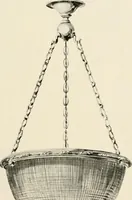 An illustration from Electric fixtures & glassware : F & G section, 13th ed. (1911)
