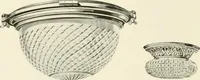 An illustration from Electric fixtures & glassware : F & G section, 13th ed. (1911)