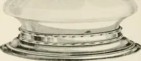 An illustration from Electric fixtures & glassware : F & G section, 13th ed. (1911)