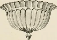 An illustration from Electric fixtures & glassware : F & G section, 13th ed. (1911)