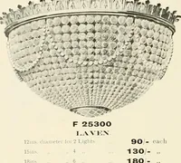An illustration from Electric fixtures & glassware : F & G section, 13th ed. (1911)