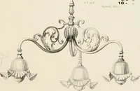 An illustration from Electric fixtures & glassware : F & G section, 13th ed. (1911)