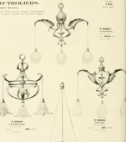 An illustration from Electric fixtures & glassware : F & G section, 13th ed. (1911)