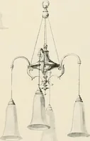 An illustration from Electric fixtures & glassware : F & G section, 13th ed. (1911)