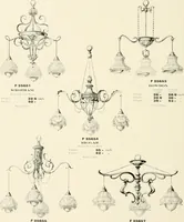 An illustration from Electric fixtures & glassware : F & G section, 13th ed. (1911)