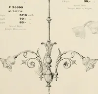 An illustration from Electric fixtures & glassware : F & G section, 13th ed. (1911)