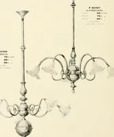 An illustration from Electric fixtures & glassware : F & G section, 13th ed. (1911)