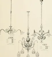 An illustration from Electric fixtures & glassware : F & G section, 13th ed. (1911)