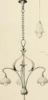 An illustration from Electric fixtures & glassware : F & G section, 13th ed. (1911)