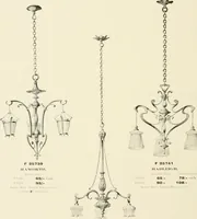 An illustration from Electric fixtures & glassware : F & G section, 13th ed. (1911)