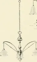 An illustration from Electric fixtures & glassware : F & G section, 13th ed. (1911)