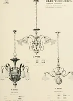 An illustration from Electric fixtures & glassware : F & G section, 13th ed. (1911)