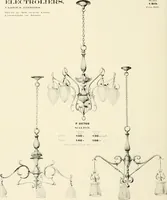 An illustration from Electric fixtures & glassware : F & G section, 13th ed. (1911)