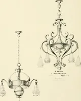 An illustration from Electric fixtures & glassware : F & G section, 13th ed. (1911)