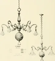 An illustration from Electric fixtures & glassware : F & G section, 13th ed. (1911)