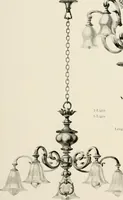 An illustration from Electric fixtures & glassware : F & G section, 13th ed. (1911)