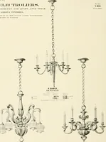 An illustration from Electric fixtures & glassware : F & G section, 13th ed. (1911)