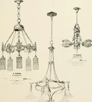 An illustration from Electric fixtures & glassware : F & G section, 13th ed. (1911)