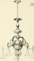 An illustration from Electric fixtures & glassware : F & G section, 13th ed. (1911)