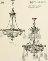 Picture 413 of 597 from Electric fixtures & glassware : F & G section, 13th ed. (1911), leaf 208