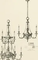 An illustration from Electric fixtures & glassware : F & G section, 13th ed. (1911)