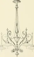 An illustration from Electric fixtures & glassware : F & G section, 13th ed. (1911)