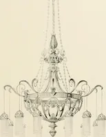 An illustration from Electric fixtures & glassware : F & G section, 13th ed. (1911)