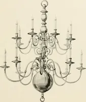An illustration from Electric fixtures & glassware : F & G section, 13th ed. (1911)