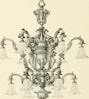 An illustration from Electric fixtures & glassware : F & G section, 13th ed. (1911)