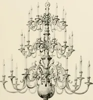 An illustration from Electric fixtures & glassware : F & G section, 13th ed. (1911)