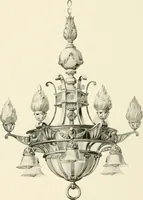 An illustration from Electric fixtures & glassware : F & G section, 13th ed. (1911)