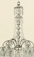 An illustration from Electric fixtures & glassware : F & G section, 13th ed. (1911)