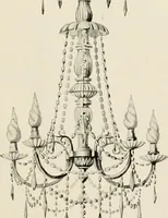 An illustration from Electric fixtures & glassware : F & G section, 13th ed. (1911)