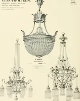 An illustration from Electric fixtures & glassware : F & G section, 13th ed. (1911)