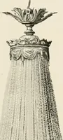 Picture 432 of 597 from Electric fixtures & glassware : F & G section, 13th ed. (1911), leaf 224