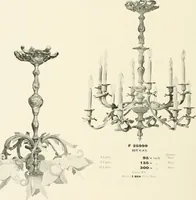 An illustration from Electric fixtures & glassware : F & G section, 13th ed. (1911)