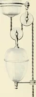 Picture 21 of 597 from Electric fixtures & glassware : F & G section, 13th ed. (1911), leaf 23