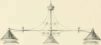 An illustration from Electric fixtures & glassware : F & G section, 13th ed. (1911)