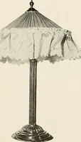 An illustration from Electric fixtures & glassware : F & G section, 13th ed. (1911)