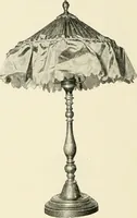 Picture 450 of 597 from Electric fixtures & glassware : F & G section, 13th ed. (1911), leaf 233