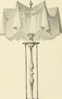 An illustration from Electric fixtures & glassware : F & G section, 13th ed. (1911)