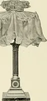 An illustration from Electric fixtures & glassware : F & G section, 13th ed. (1911)