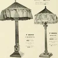 An illustration from Electric fixtures & glassware : F & G section, 13th ed. (1911)
