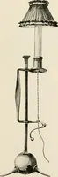 An illustration from Electric fixtures & glassware : F & G section, 13th ed. (1911)